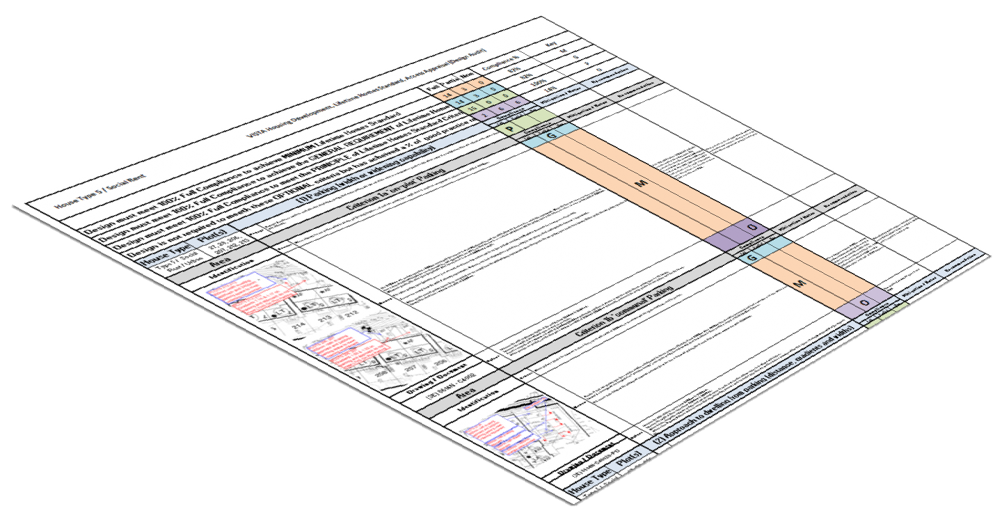 VISTA Appraisal Spreadsheet
